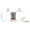 München Polyresin Magnet